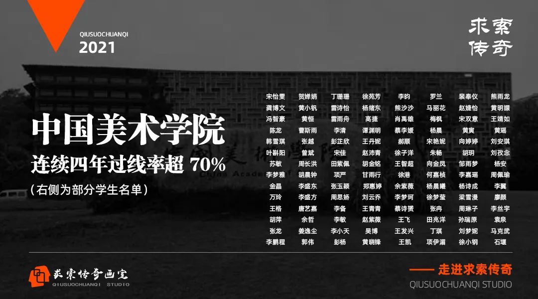 美术高考培训成绩 美术高考培训成绩